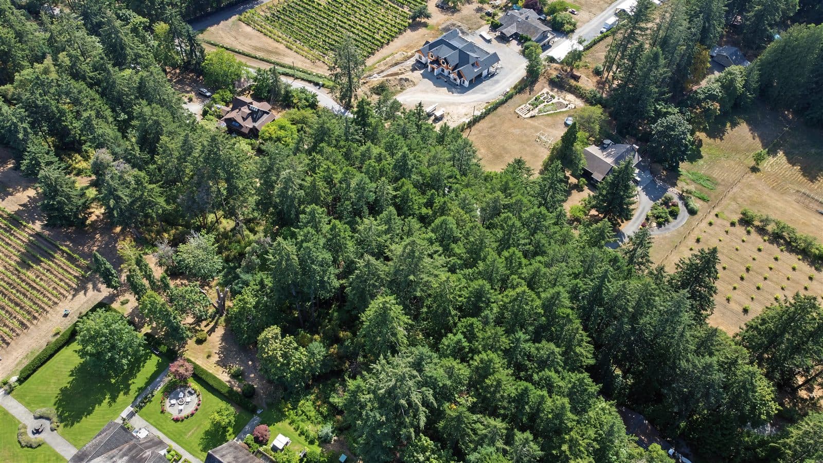 Saanich Peninsula Acreage
